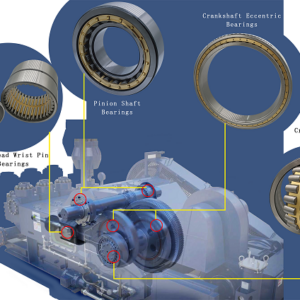F-1000 Oilfield Mud Pump Bearing 3053736HY Water Well Drilling Equipment 180x280x82.6mm